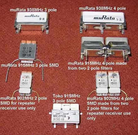 Murata Toko Filters